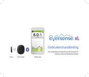 eversense XL Gebruikershandleiding