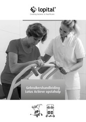 lopital Actieve Gebruikershandleiding