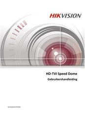 HIKVISION HD-TVI Speed Dome Gebruikershandleiding