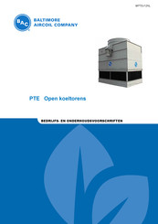 BAC PTE Series Gebruikershandleiding En Onderhoudsvoorschriften