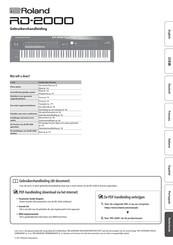 Roland RD-2000 Gebruikershandleiding