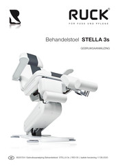 Ruck STELLA 3s Gebruiksaanwijzing