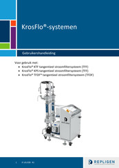 REPLIGEN KrosFlo TFDF Gebruikershandleiding