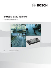 Bosch IP Matrix 9.60 Bedieningshandleiding