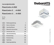 Theben HTS PlanoCentro U -A-KNX Series Gebruikshandleiding