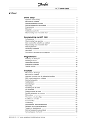 Danfoss VLT 2803-2815 Handleiding