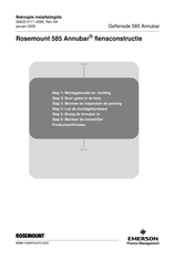 Emerson Rosemount 585 Installatiegids