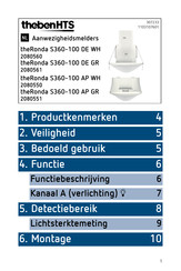 Theben HTS theRonda S360-100 AP WH Handleiding