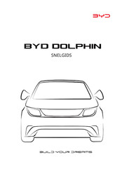 BYD Dolphin 2023 Snelgids