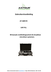 Axitour AT-300T/R Gebruikershandleiding