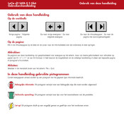 LaCie d2 SATA II 3 Gbit Gebruikershandleiding