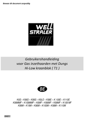 Well Straler K100E HR/08 Gebruikershandleiding