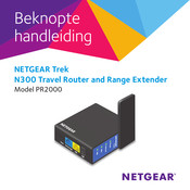 NETGEAR Trek PR2000 Beknopte Handleiding