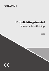 Wisenet SPI-50 Beknopte Handleiding