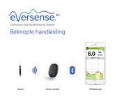 eversense E3 Beknopte Handleiding