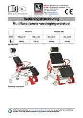 Rebotec Phoenix Bedieningshandleiding