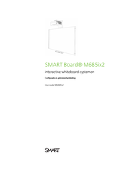 SMART Board M685ix2 Gebruikershandleiding