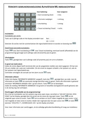 alphatronics AlphaVision ML Verkorte Gebruiksaanwijzing