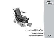 Invacare Zephyr Bedieningshandleiding