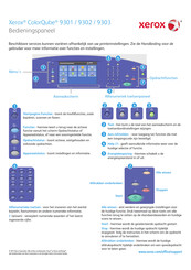 Xerox ColorQube 9301 Korte Handleiding