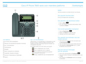 Cisco 7832 Snelstartgids