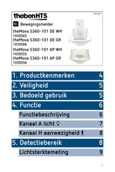 Theben HTS 1030565 Handleiding