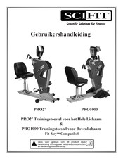 SCIFIT PRO1 Gebruikershandleiding