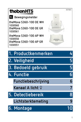 Theben HTS 1030561 Bedieningshandleiding