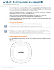 Aruba 510 Series Installatiehandleiding