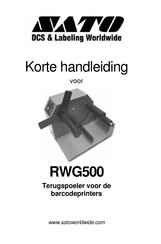 SATO RWG500 Korte Handleiding