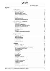 Danfoss VLT 2800 Series Bedieningshandleiding