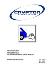 CryptOn CGK000- CGK000-C-DU040 Series Bedieningshandleiding