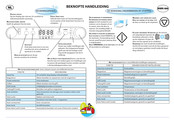 Whirlpool MWN 400 Beknopte Handleiding