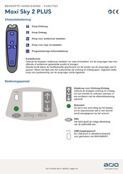 arjo Maxi Sky 2 PLUS Beknopte Handleiding