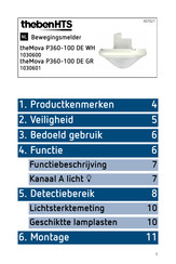 Theben HTS 1030601 Gebruiksaanwijzing