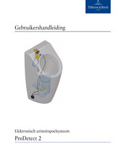 Villeroy & Boch ProDetect 2 Gebruikershandleiding