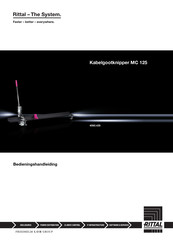 Rittal 4050.435 Bedieningshandleiding