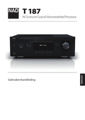 NAD T 187 Gebruikershandleiding