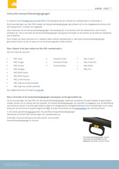 Etac R82 panda colour Instructie