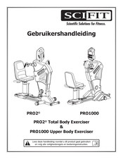 SCIFIT PRO1000 Gebruikershandleiding