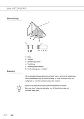 ETNA AG361ZT Gebruiksaanwijzing