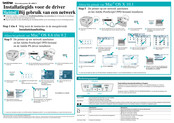 Brother HL-4000CN Installatiegids