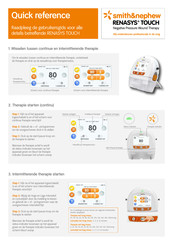 Smith & Nephew RENASYS TOUCH Snelgids