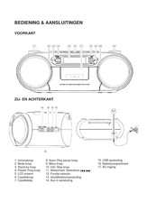 SOUNDMASTER SCD7900WE Gebruiksaanwijzing