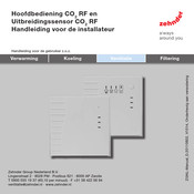 Zehnder CO2 RF Handleiding Voor De Installateur