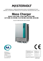 Mastervolt 12/80-2 MB Gebruikershandleiding