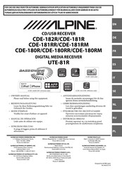 Alpine CDE-180R Gebruikershandleiding