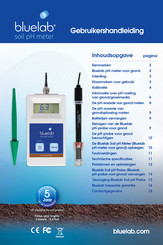 bluelab Soil pH meter Gebruikershandleiding