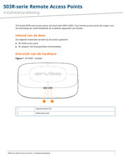 Aruba 503R Series Installatiehandleiding