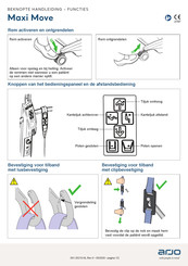 arjo Maxi Move Handleiding